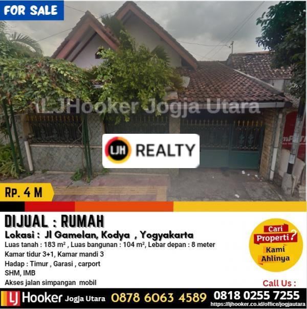 Rumah dtrategis dalam kota madya Yogyakarta 